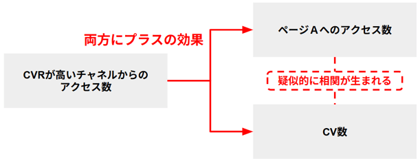 004_GA4image2