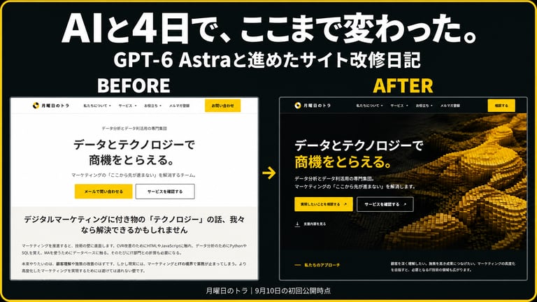 GPT-6 Astraと進めた、月曜日のトラのサイト改修日記