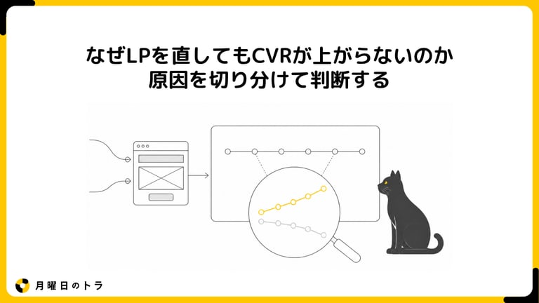 なぜLPを直してもCVRが上がらないのか、原因を切り分けて判断する