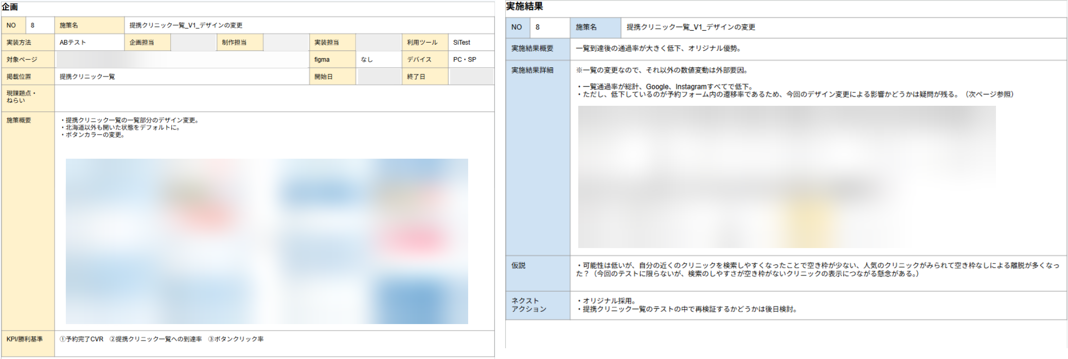 実際の企画・実施結果シート（個別情報はぼかしています）。