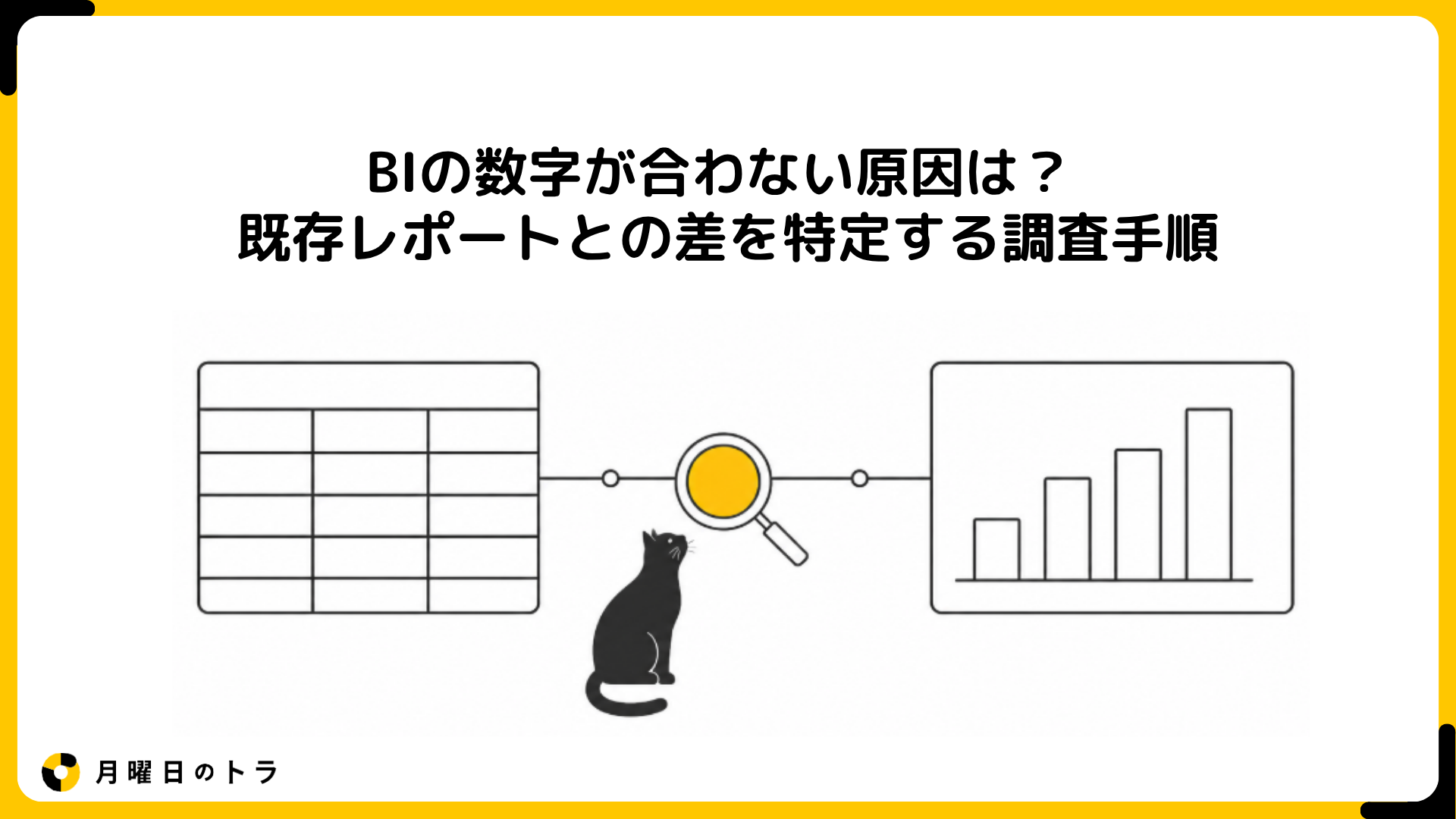 記事タイトル「BIの数字が合わない原因は？ 既存レポートとの差を特定する調査手順」と、記録から表示までのデータの流れのうち、加工の工程で数字が変わっていることを示すイラスト