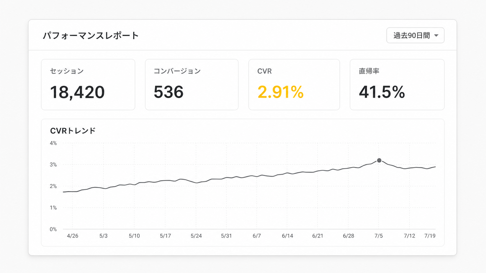 「データ課題の突破口を見出し続けてくれる」あえて手の内明かすスタイルで持続的なパートナーにTHE MOLTSが選ばれ続けるワケ